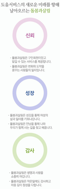 신뢰,성장,감사